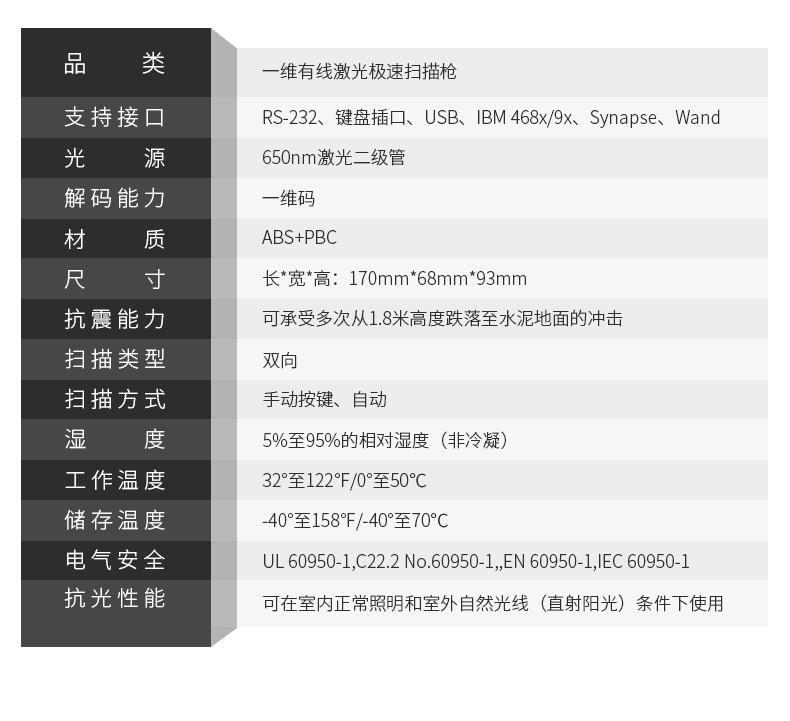 symbol訊寶 LS4208掃描槍參數