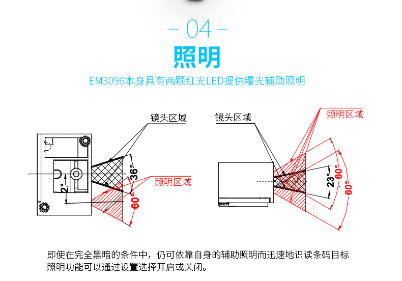 新大陸EM3096二維掃描讀頭圖片