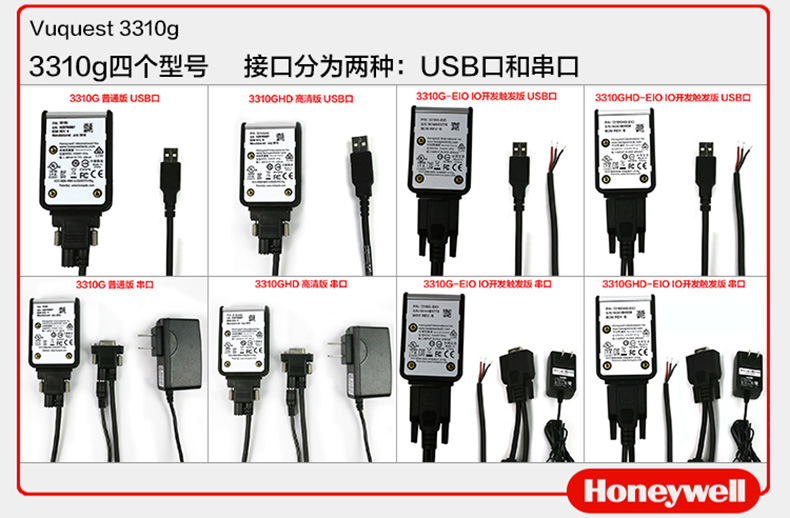 3310g二維碼掃描槍接口展示