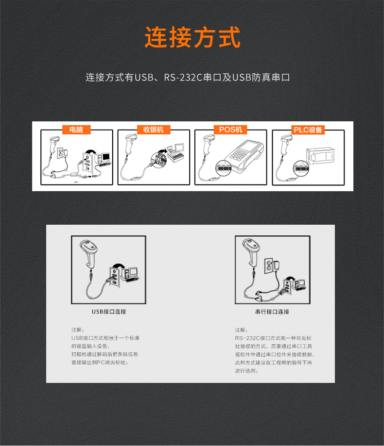 1981i 掃描槍擁有多種鏈接方式