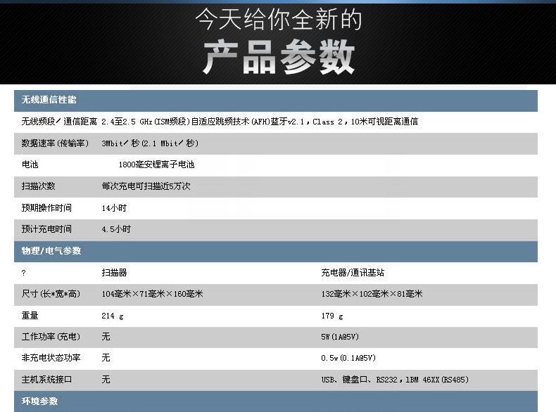 1902GHD 掃描槍詳細參數