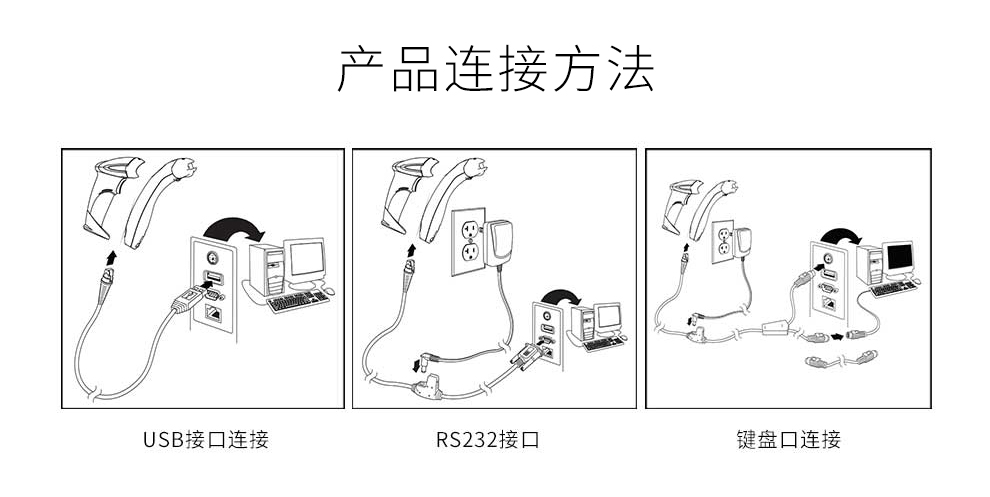 1450g條碼掃描槍具有三種鏈接方式