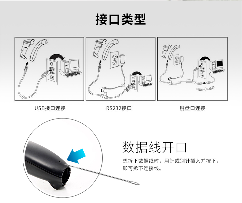 MS9540 激光掃描槍具有三種接口方式