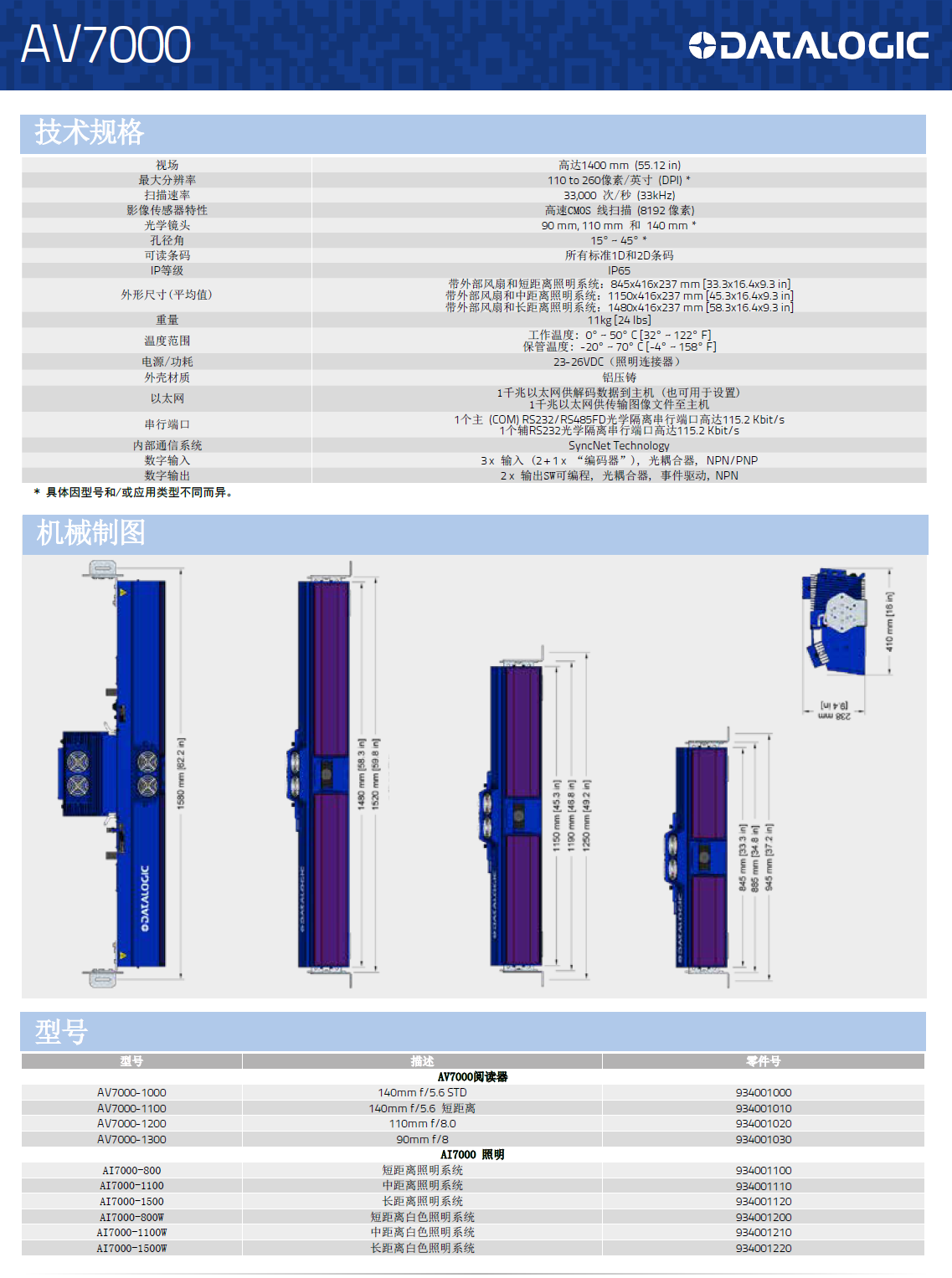 AV7000固定式掃描器詳細參數