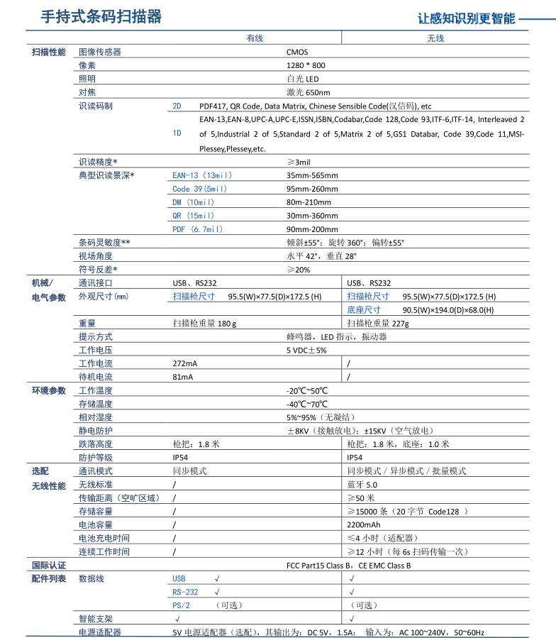 NLS-HR52條碼掃描槍詳細(xì)參數(shù)手冊(cè)