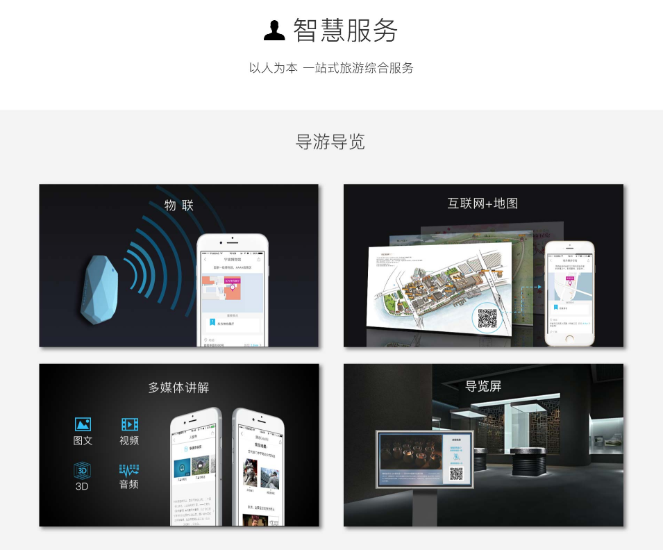 智慧景區(qū)智慧服務(wù)