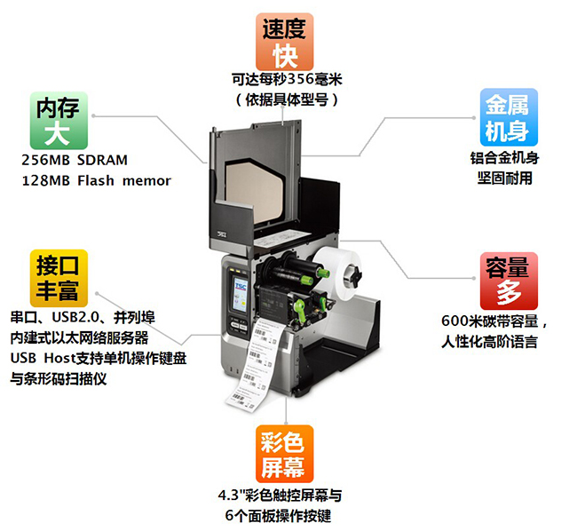 TSC打印機MX240P