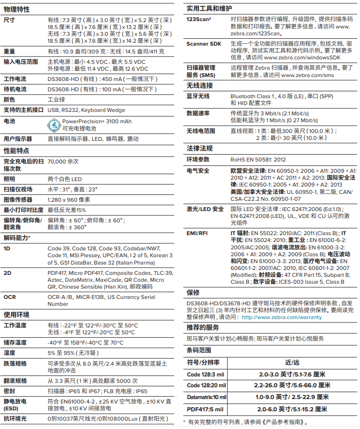 斑馬DS3608-HD/DS3678-HD高密度工業(yè)掃描槍