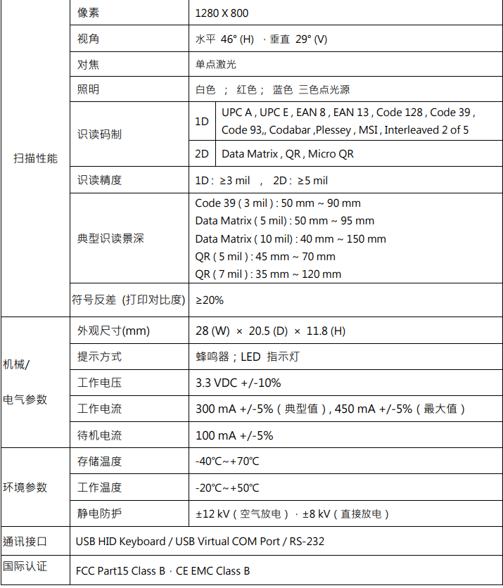 GX-12DP掃描引擎詳細參數