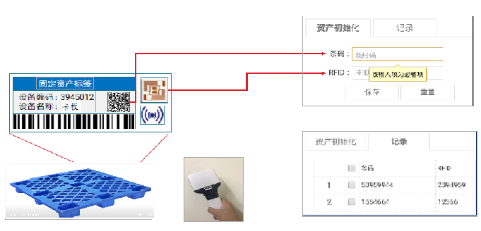 RFID托盤卡板管理解決方案