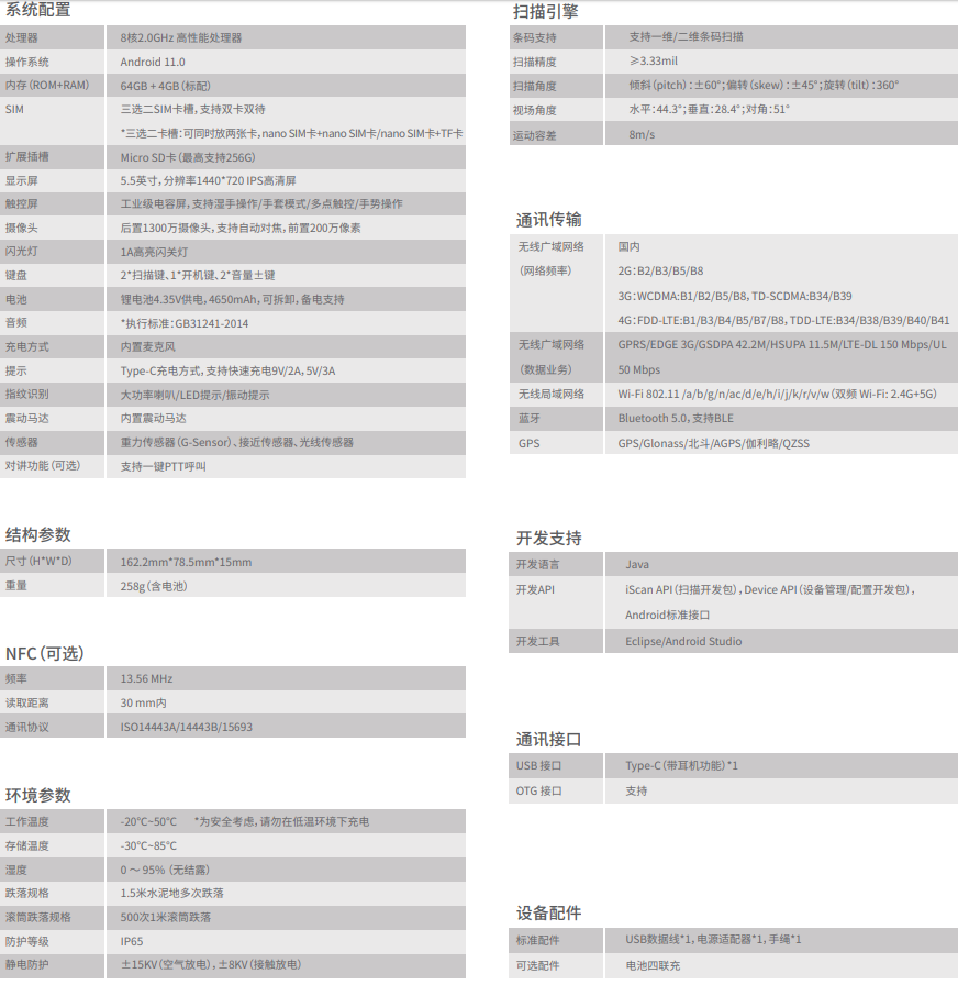 iData T3詳細參數